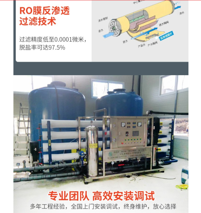 ro膜反滲透過濾技術